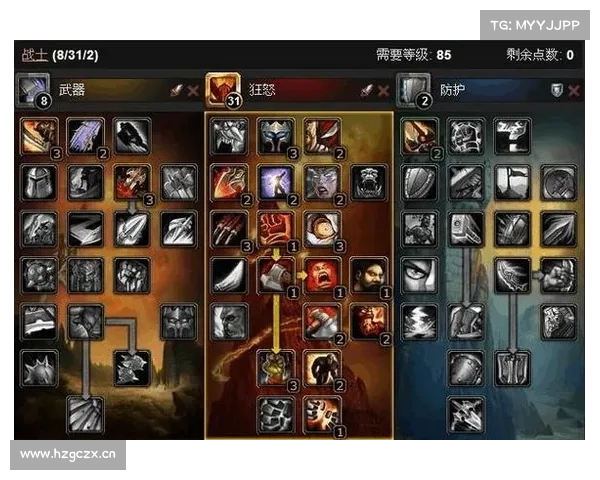 魔兽世界战士攻略：成就高手的征程