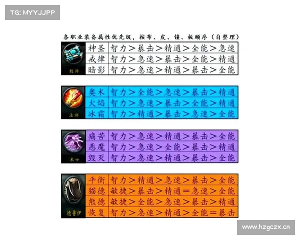 魔兽世界新开服务器：金币赚取攻略大揭秘